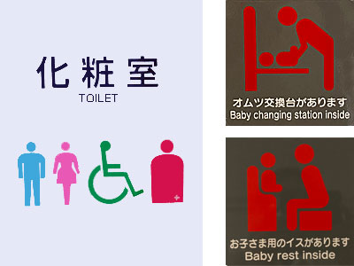 各種マーク